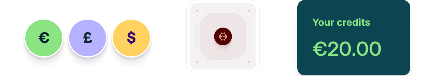 Program rewards issuance.png