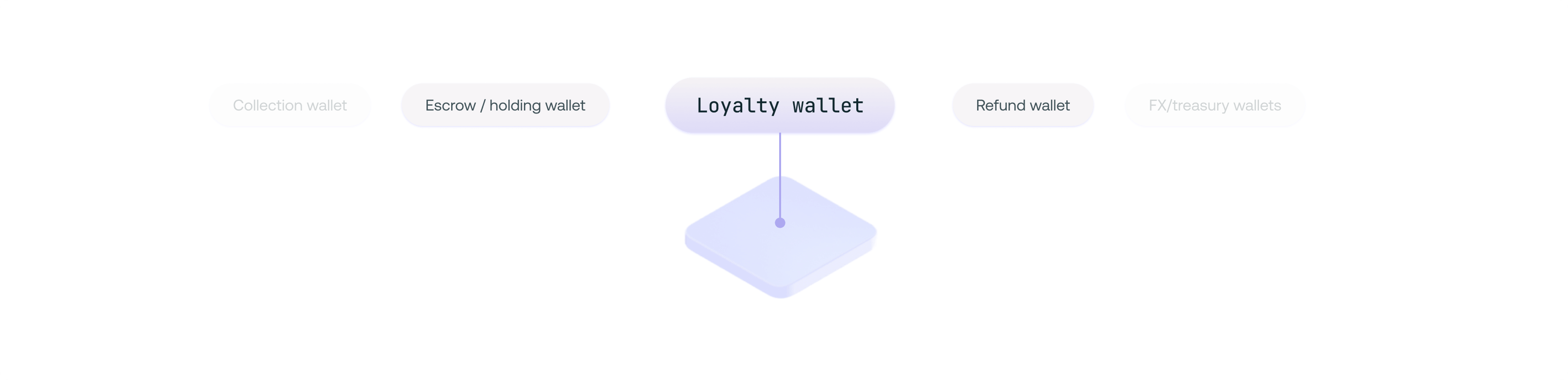 Box5.png