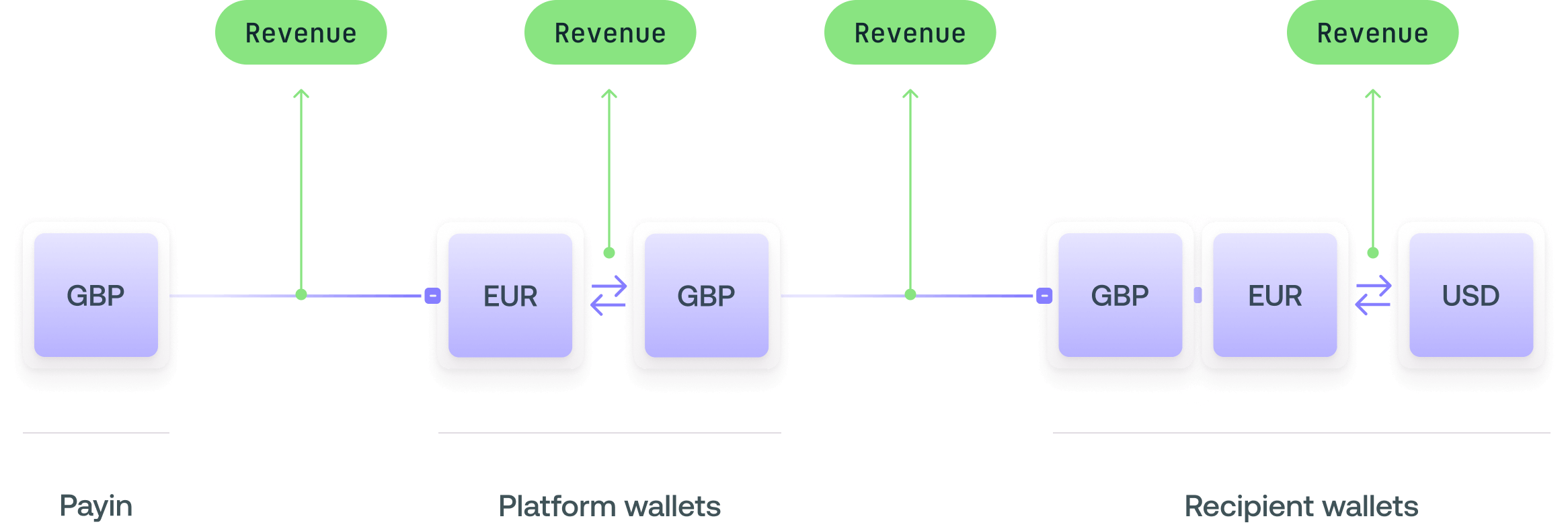 Products tab3v2.png