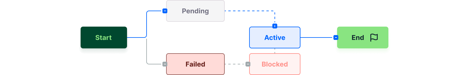 Programmabe (1).png