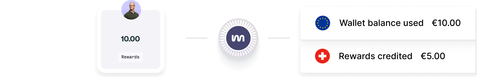 Real time balance sync mangopay.png