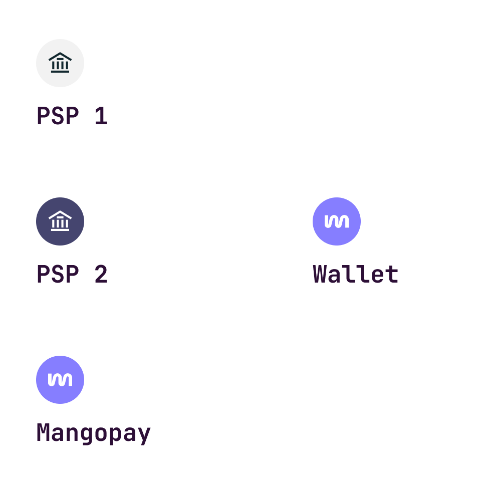 Agnostic wallet infra.png