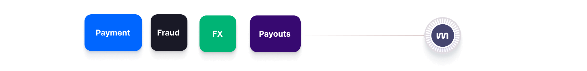 Modular stack (2).png