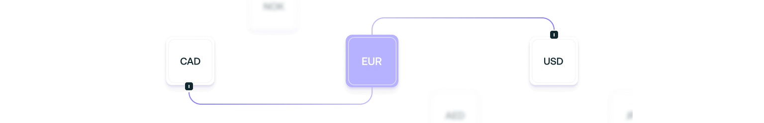 Cross border payouts.png