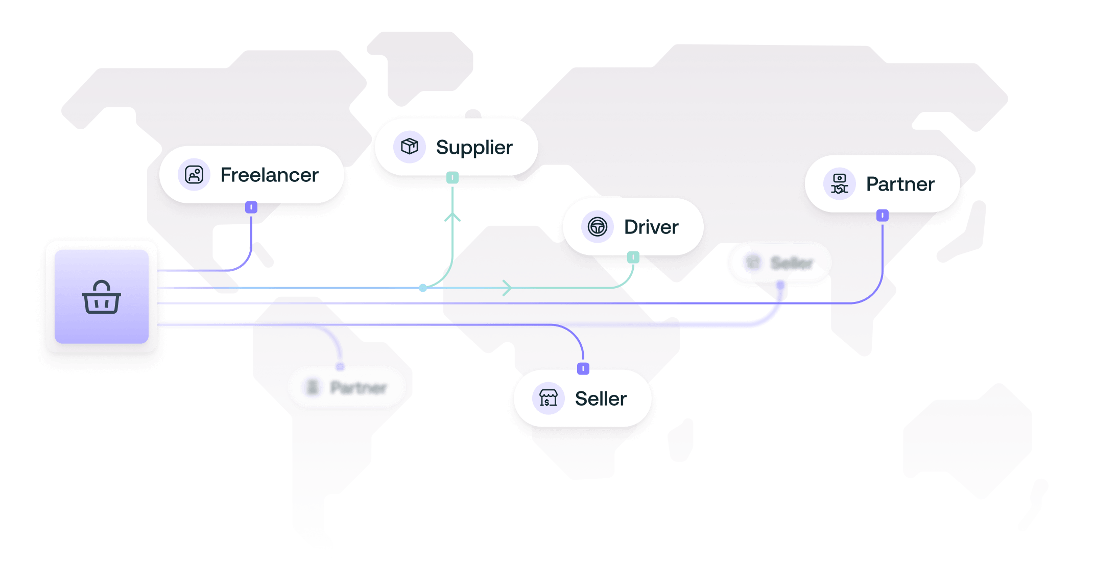 Native to multi party payments (1).png