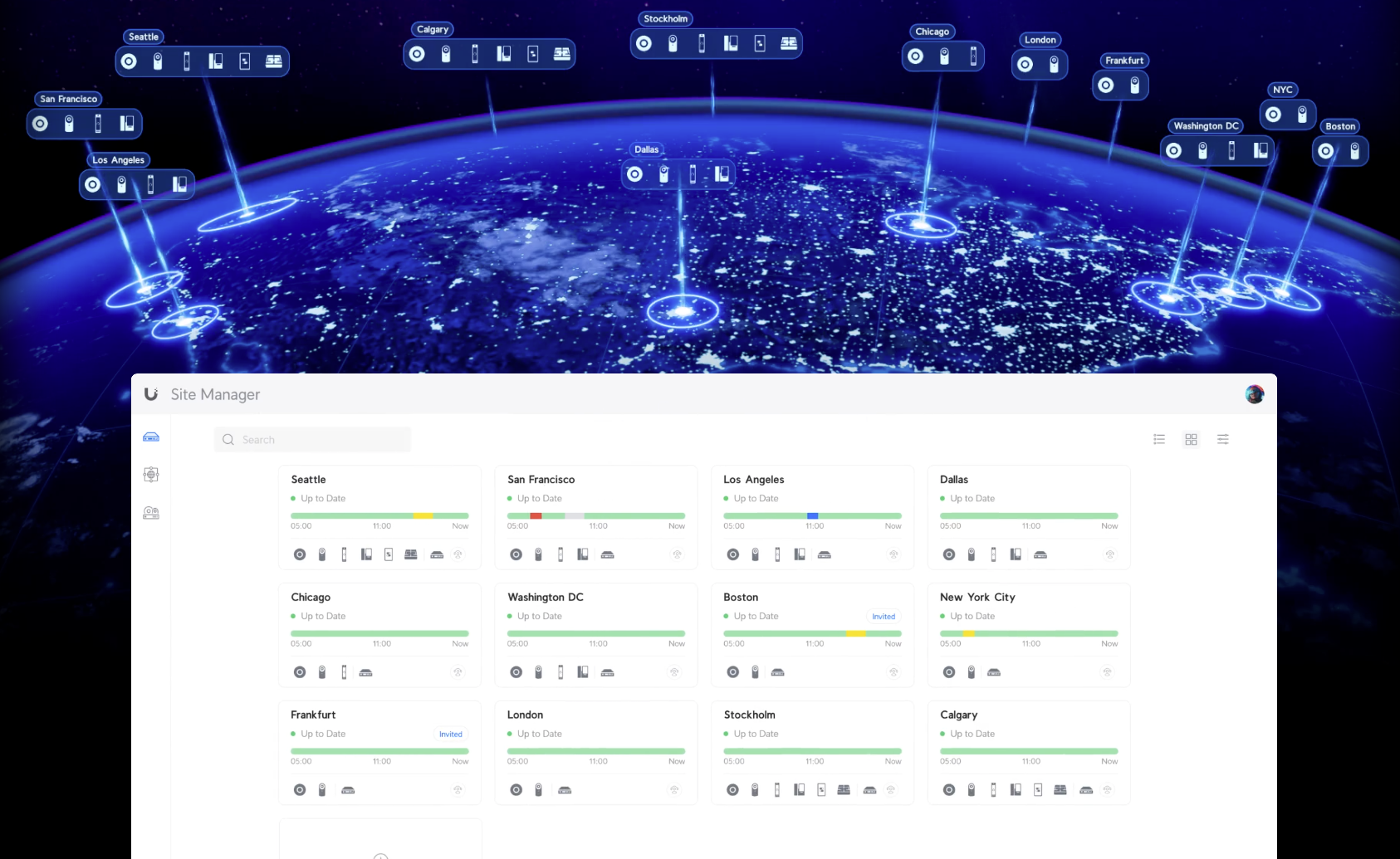 UniFi SiteManager voor wereldwijd cloudbeheer