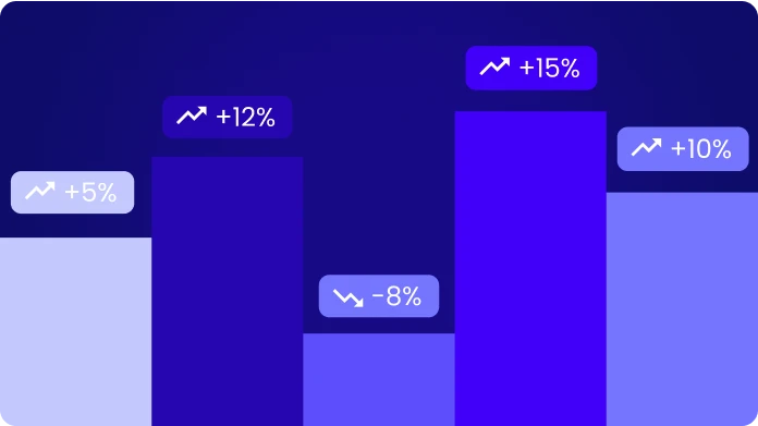 Identify patterns across locations and regions