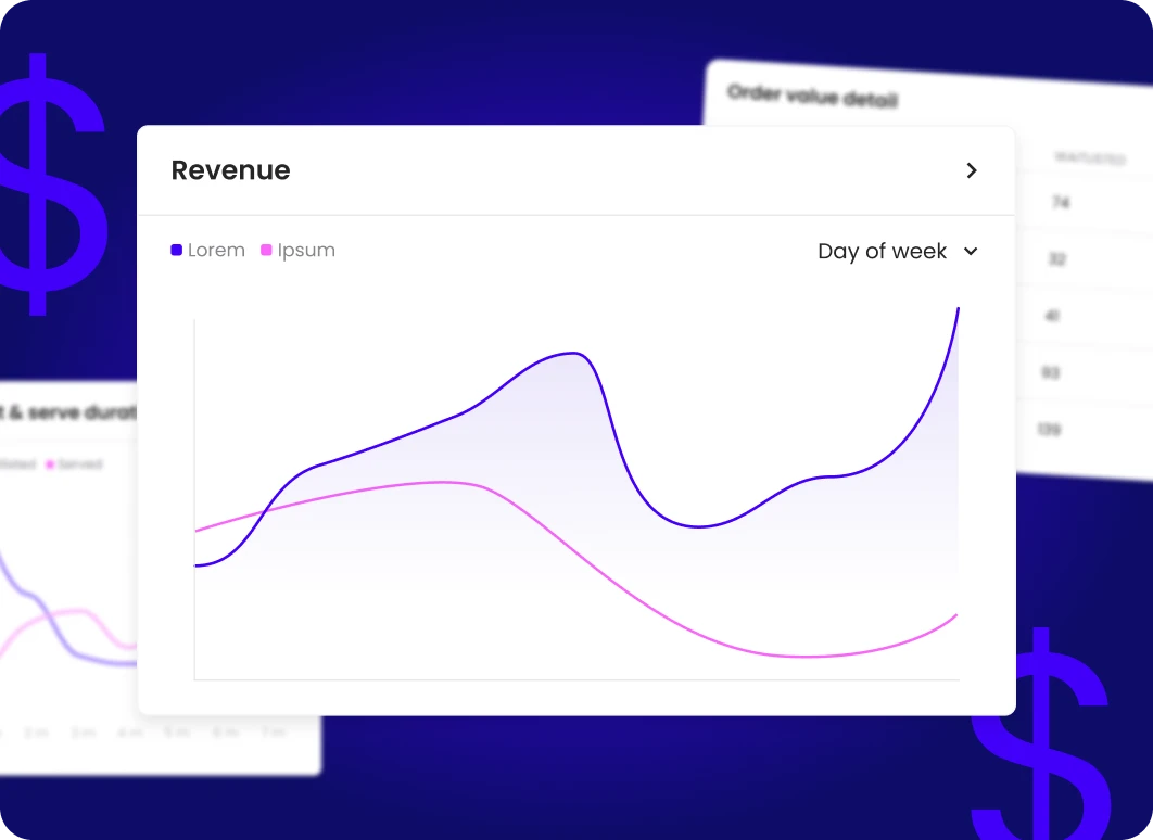 Revenue tracking