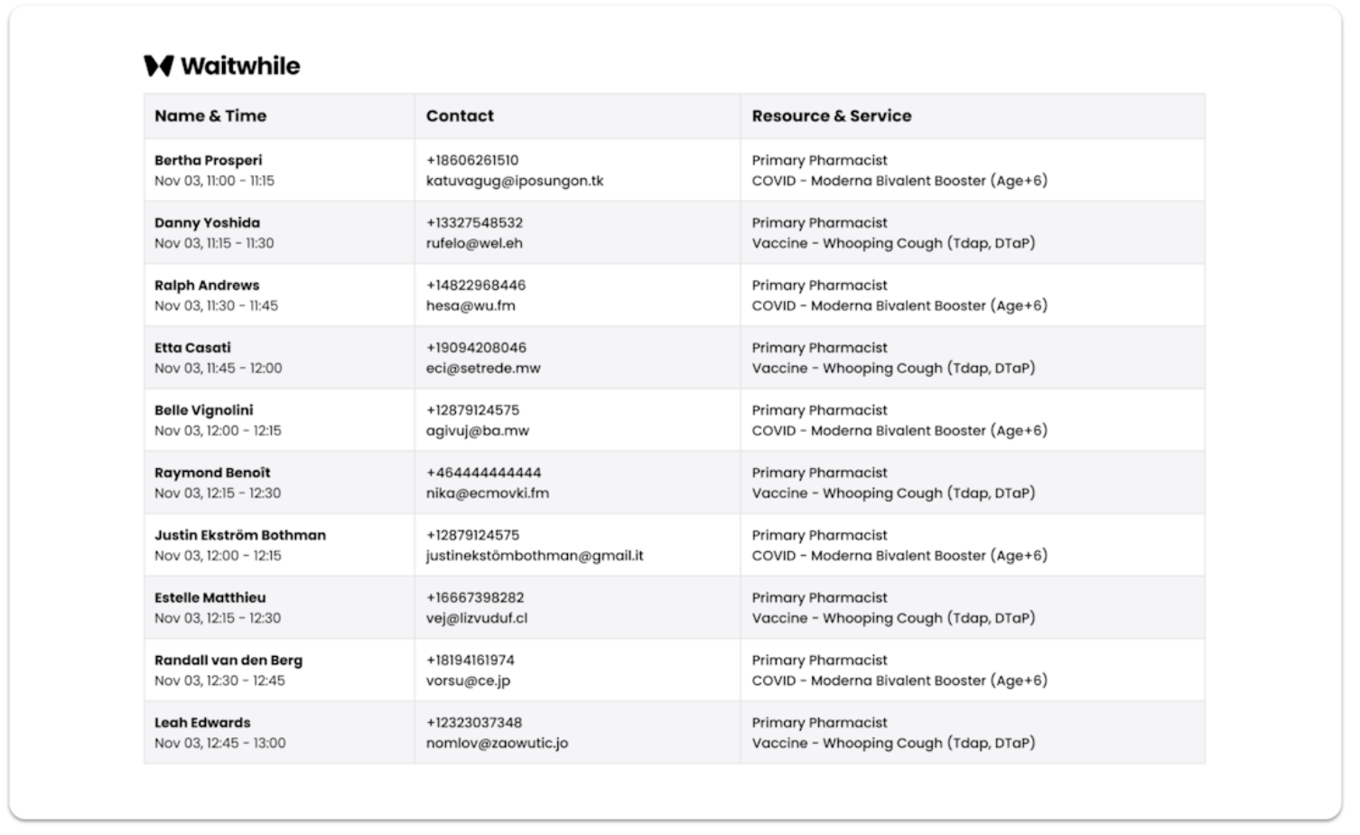 What’s new on the Waitwhile platform in November