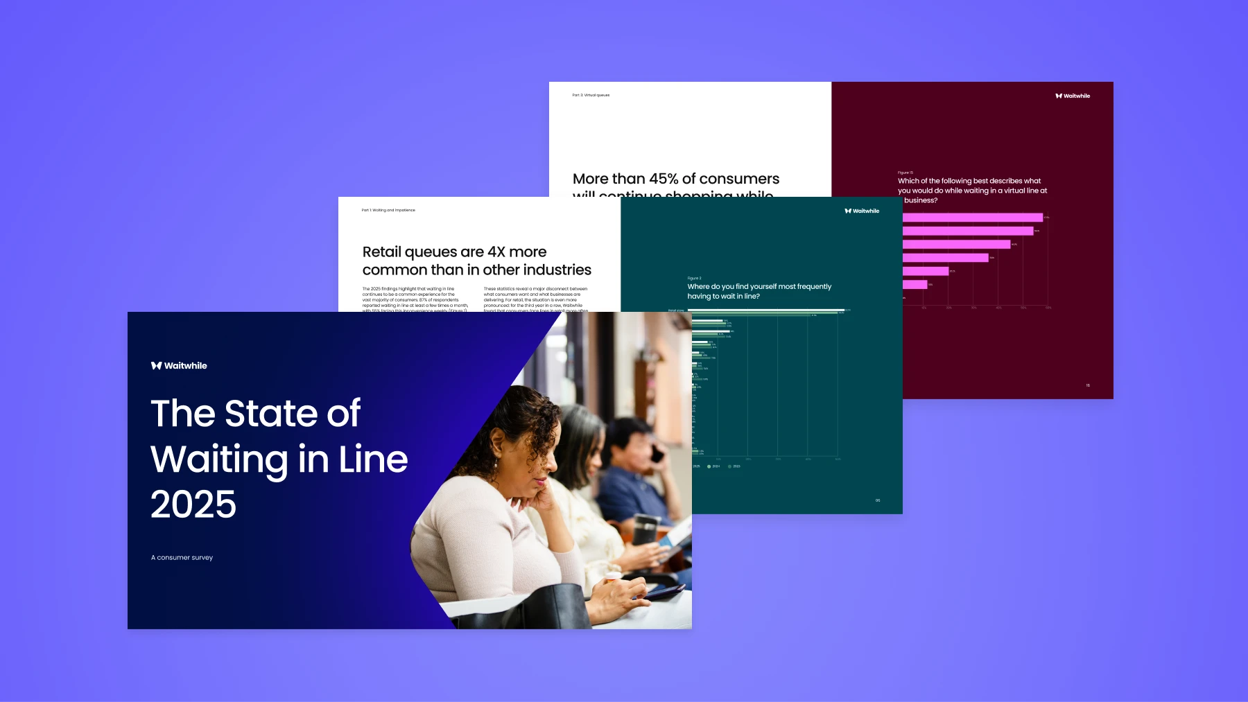 The State of Waiting in Line 2025: Why retail is the epicenter of a global waiting crisis