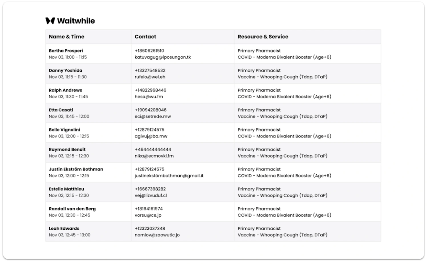 What’s new on the Waitwhile platform in November