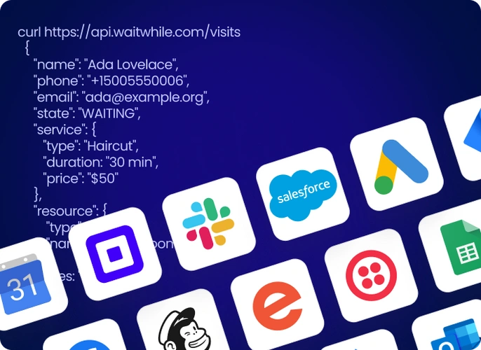 Seamless integration with your ecosystem