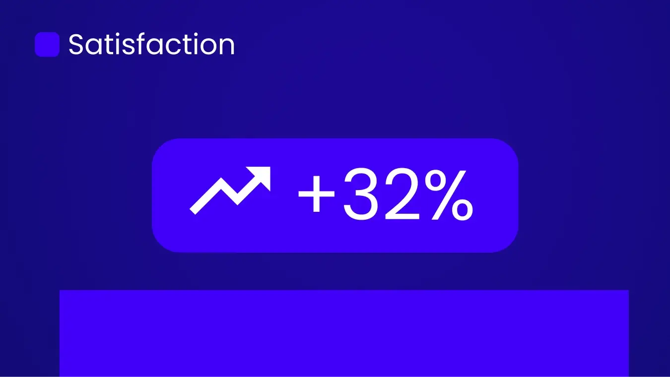 service quality and efficiency