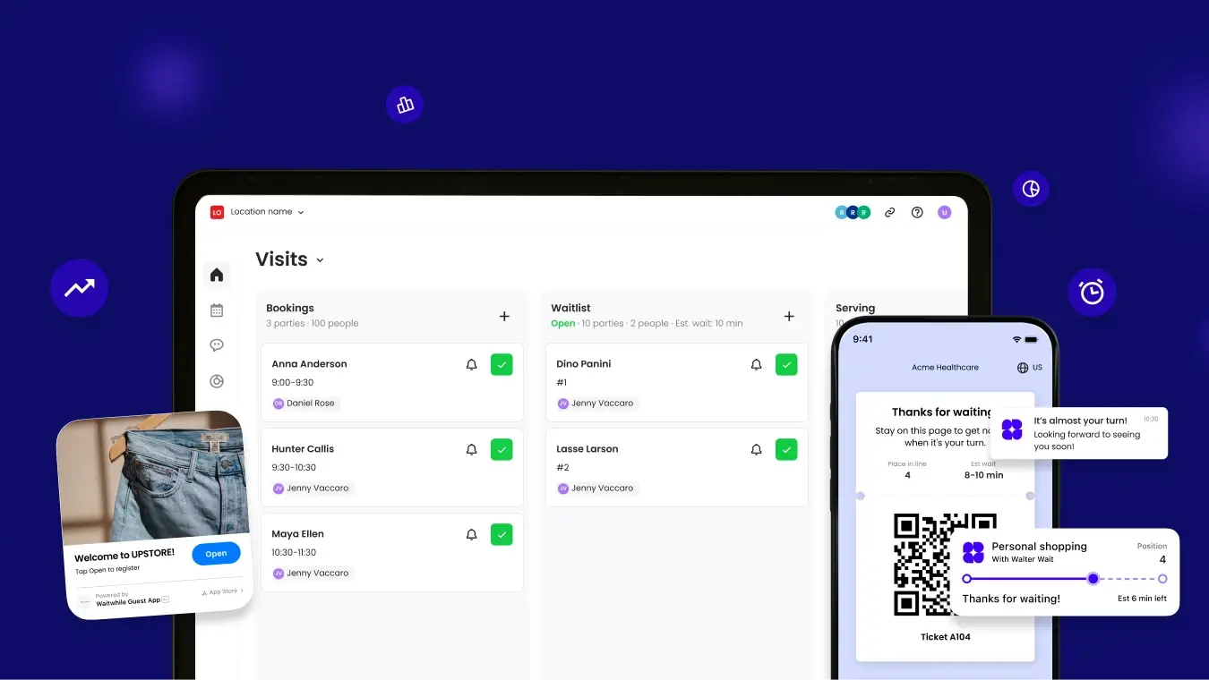 retail queue management system