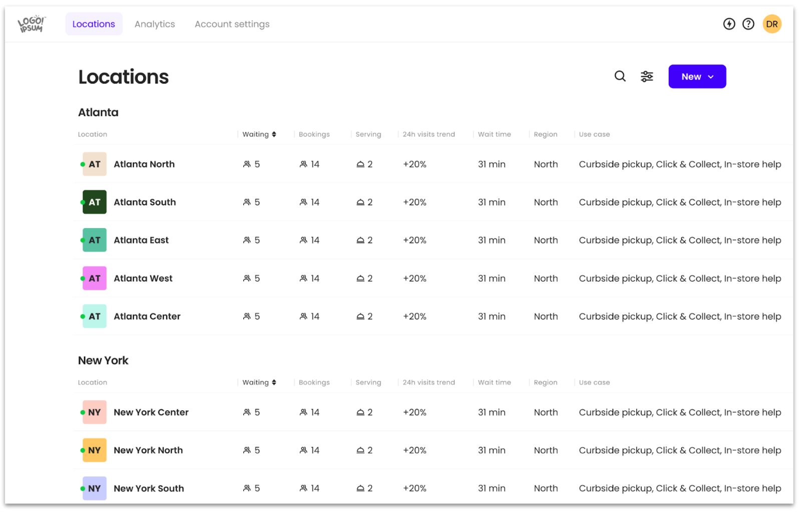 Locations in Atlanta and New York with waiting times, bookings, and serving status updates
