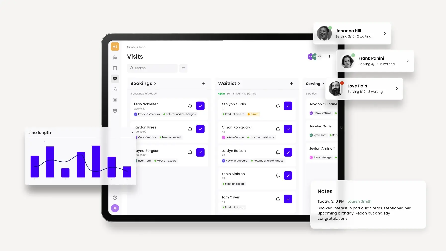 customer flow management example