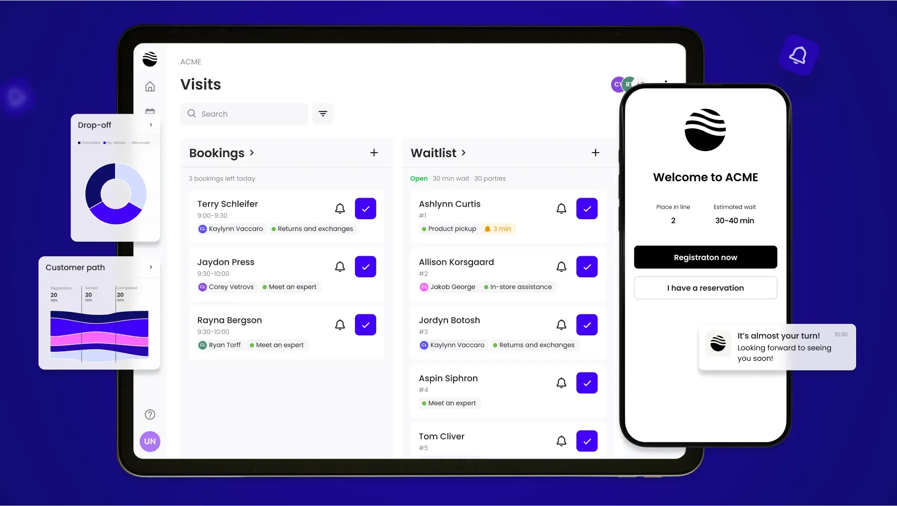 What is Customer Flow - showing the product in multiple viewports