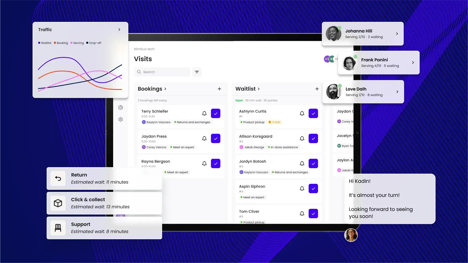 Booking management interface displaying visitor traffic, waitlist, and booking details for a retail environment