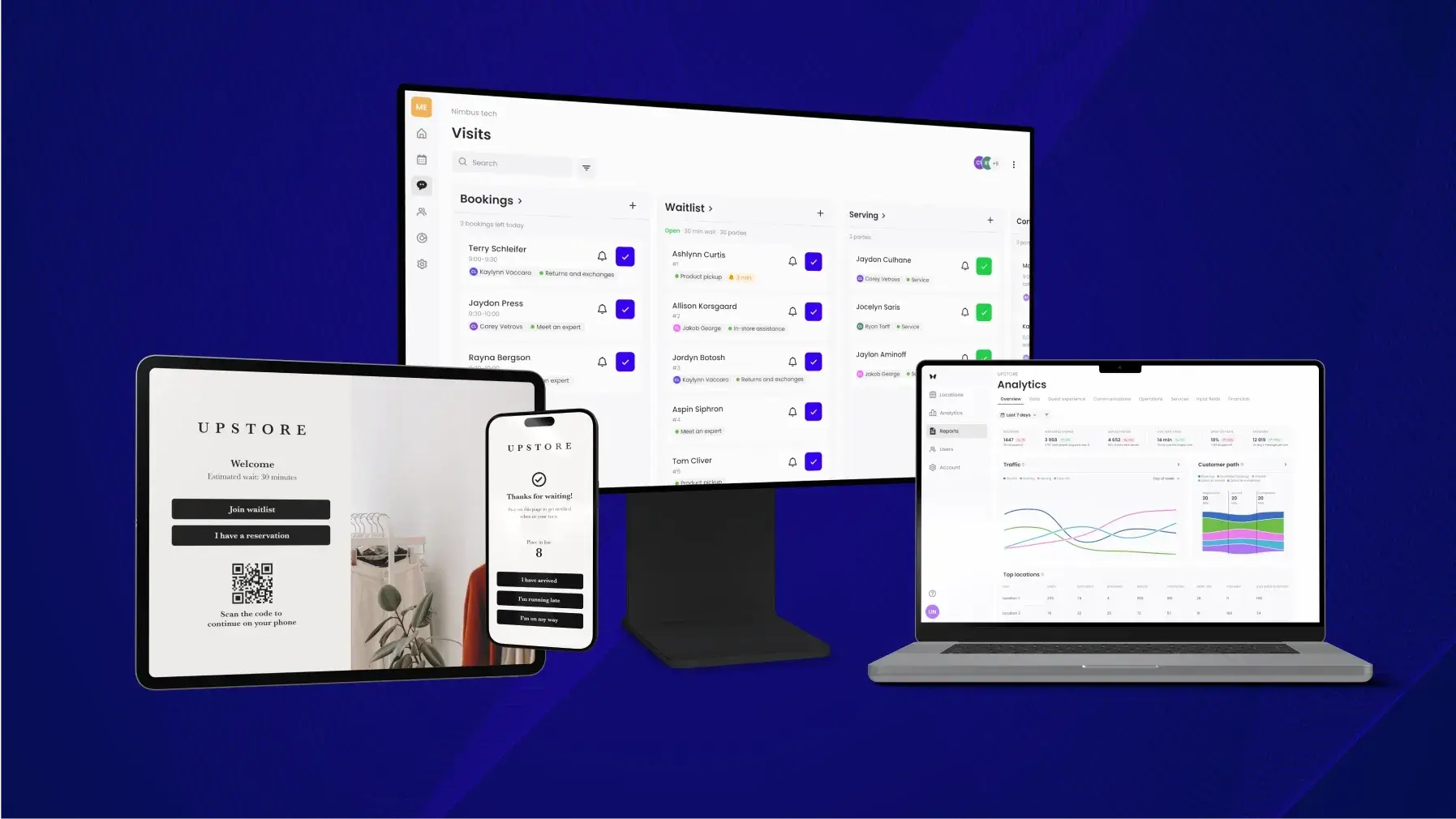 Dashboard featuring Upstore's customer waitlist management and analytics interface on various devices
