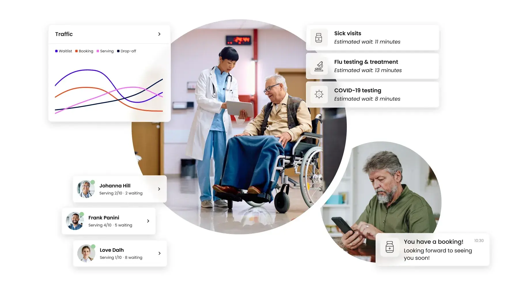A doctor explaining waitlist management to an elderly patient in a hospital setting