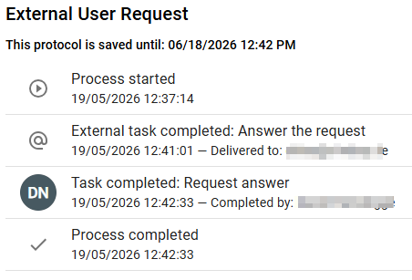 Process protocol with an external task