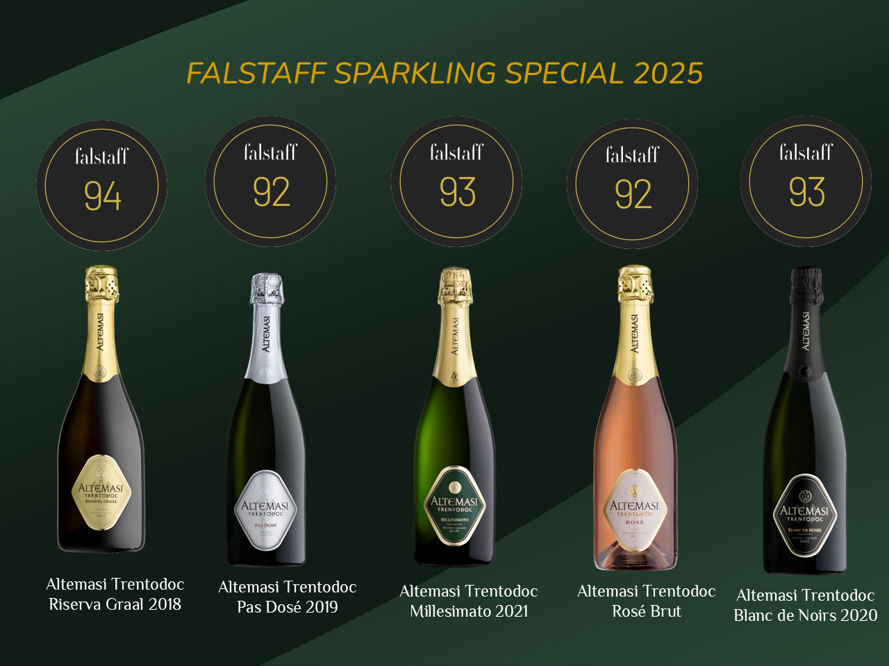 FALSTAFF SPARKLING SPECIAL 2025 PREMIA ALTEMASI