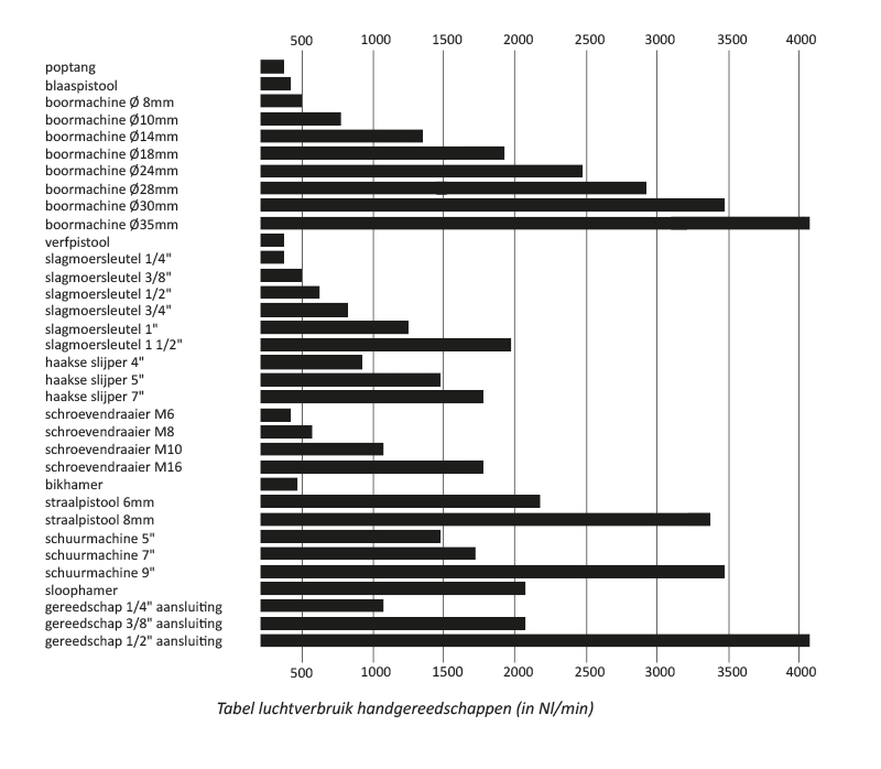 haspel_tabel_1.png