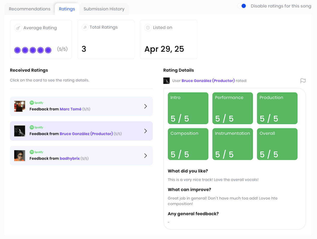 dailyplaylists new professional plan ratings.png