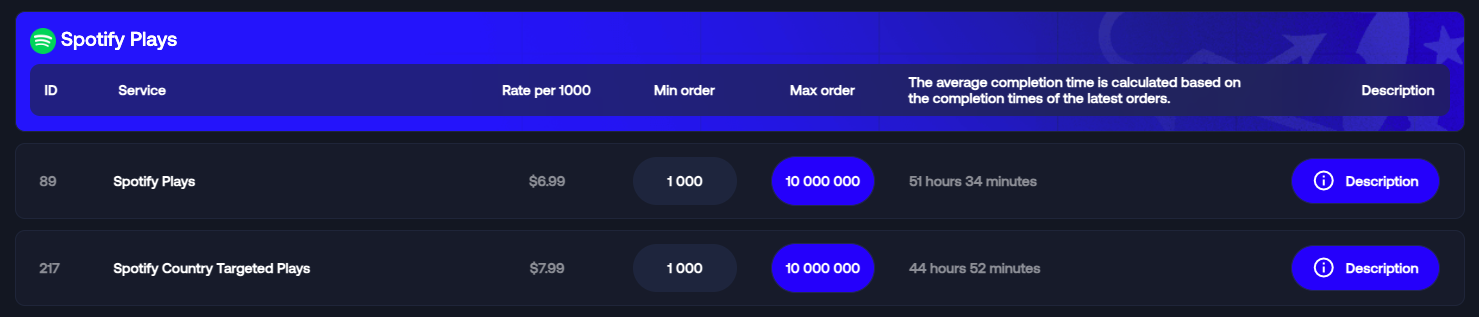 Bot-streams_spotify.png