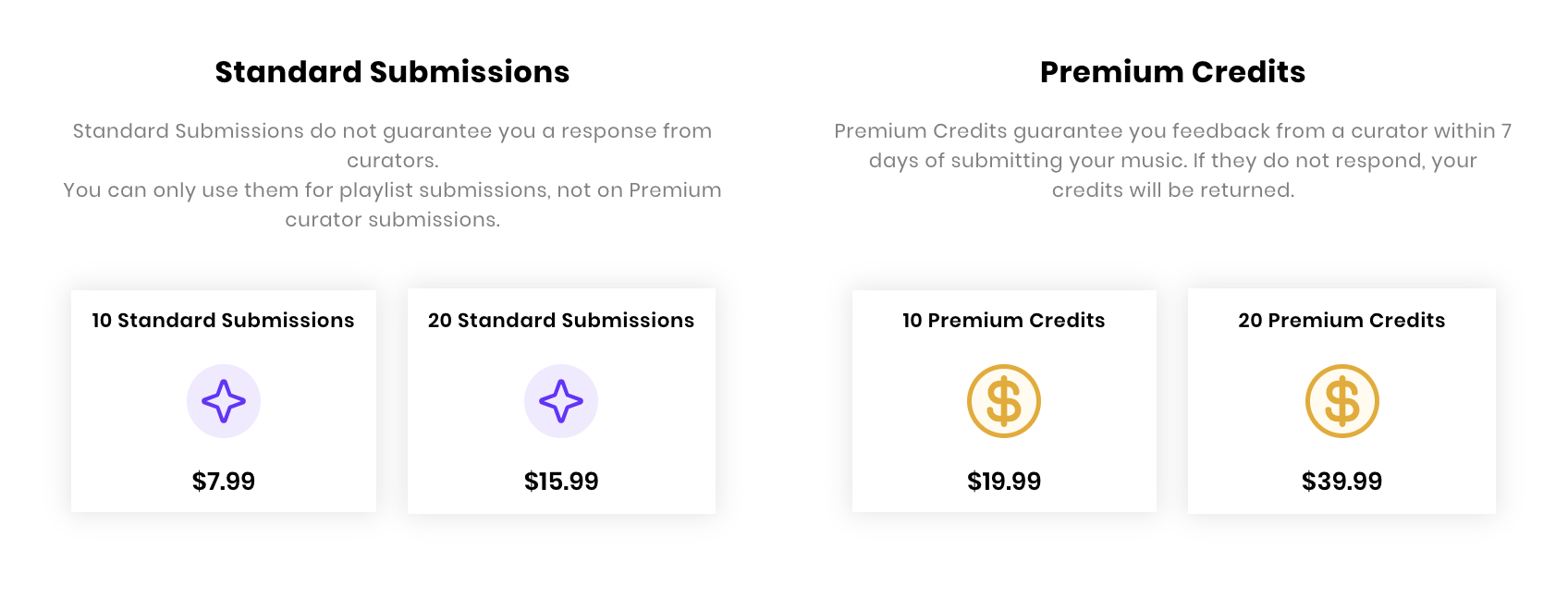 submission types on dailyplaylists.png