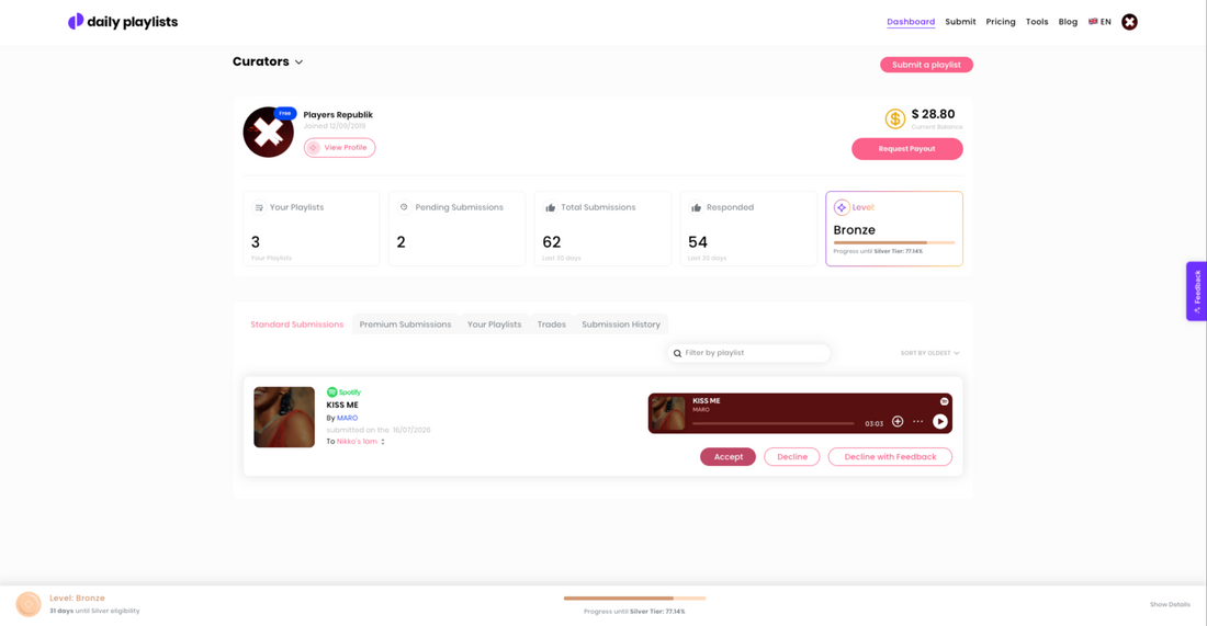 curator-pages-dashboard