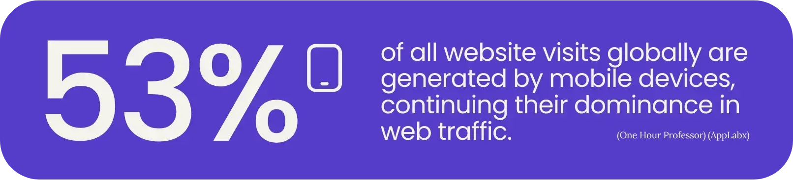 Statistikk over bruk av mobiltelefon 