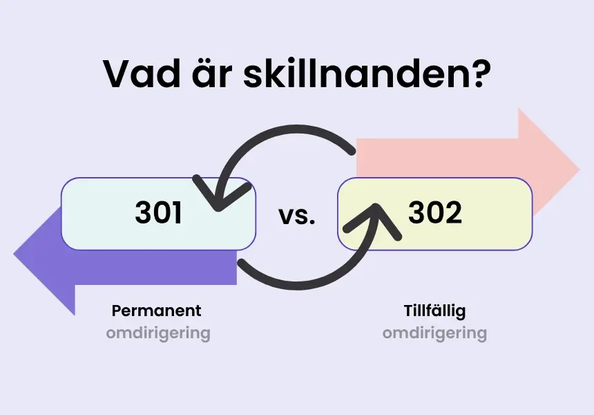 301 vs 302