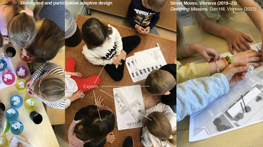 Incorporating the perspectives of children in redefining the value of streets in Sweden. Credit- Dan Hill and Vinnova (2022)