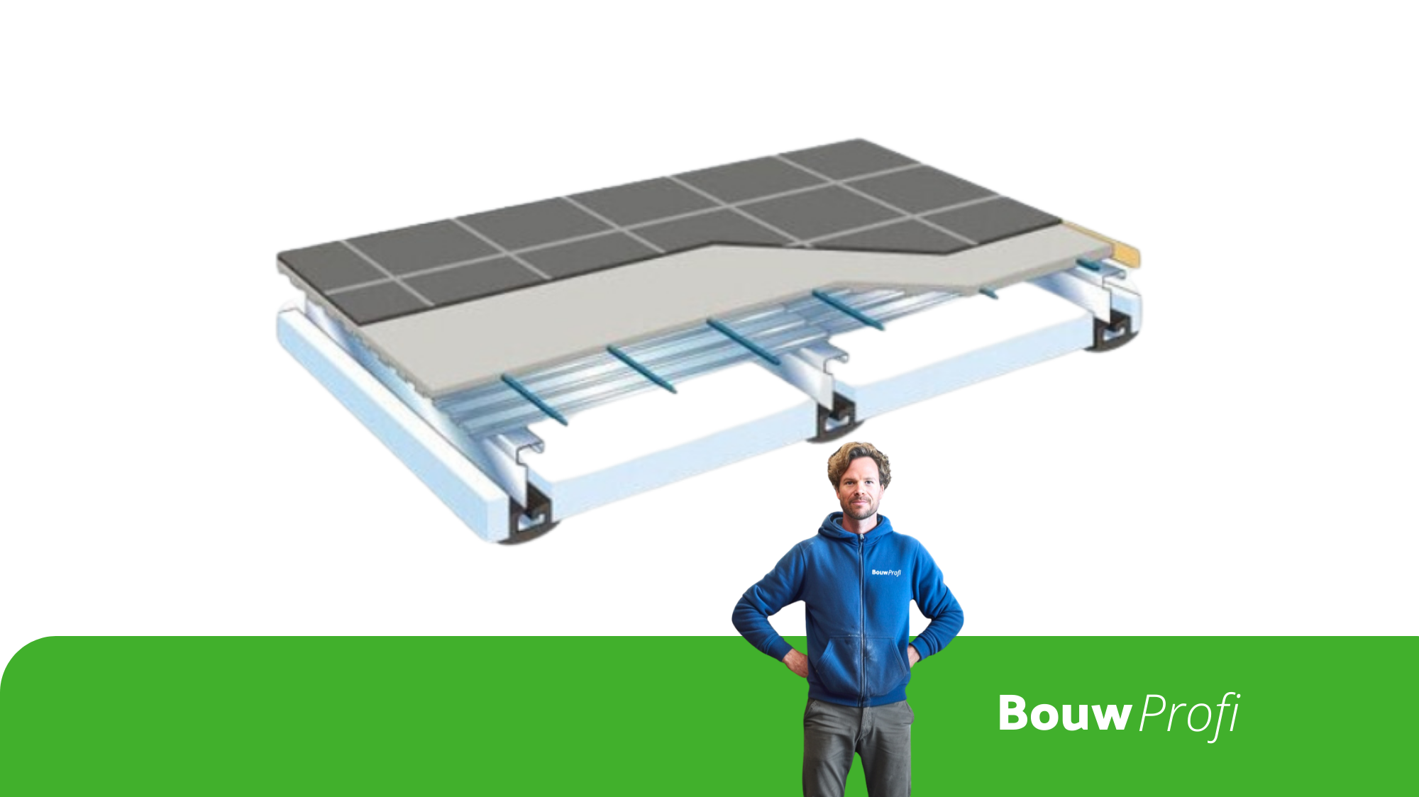 Vloer maken? 4 Voorbeelden op een rij!