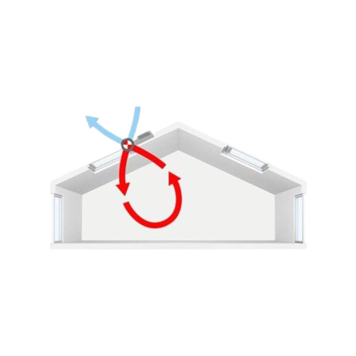 VELUX smart-vent werking