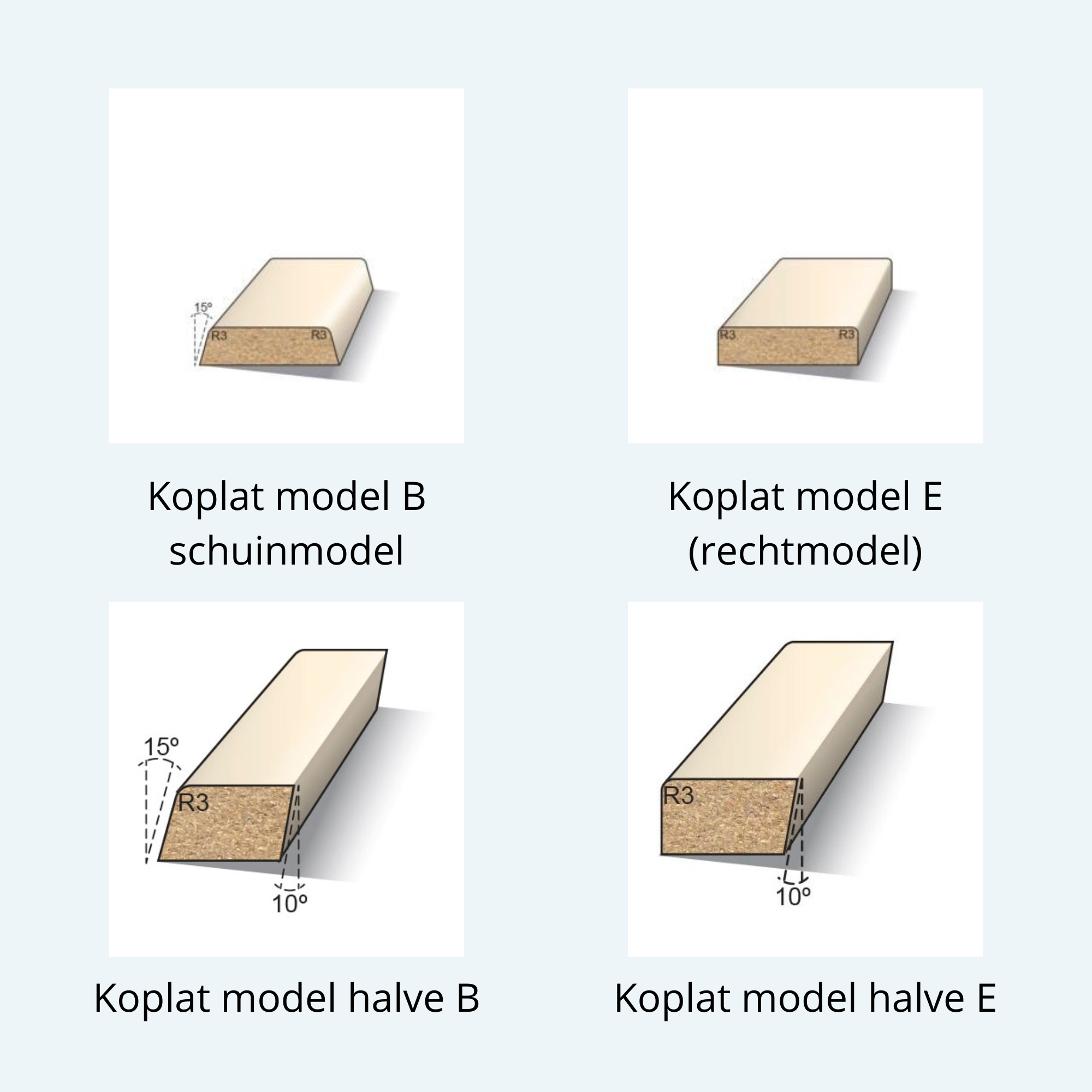 Koplatten model B en E verschillen