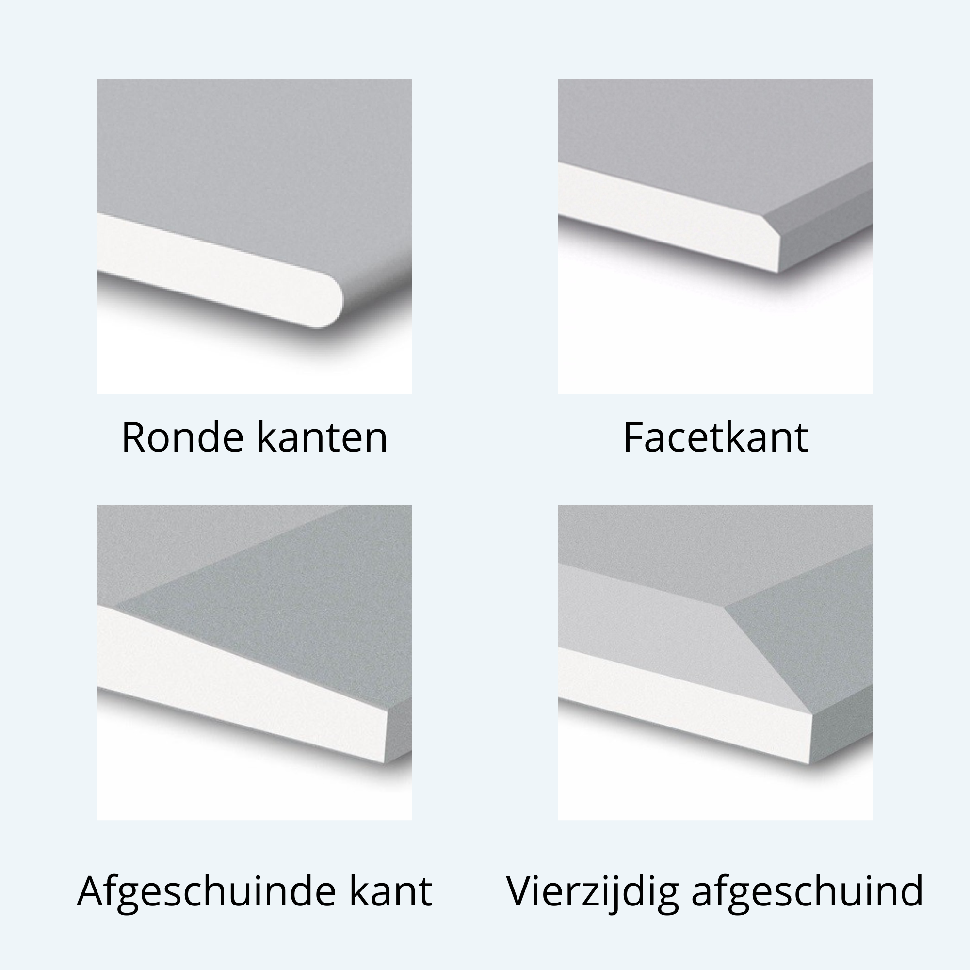 Gipsplaten