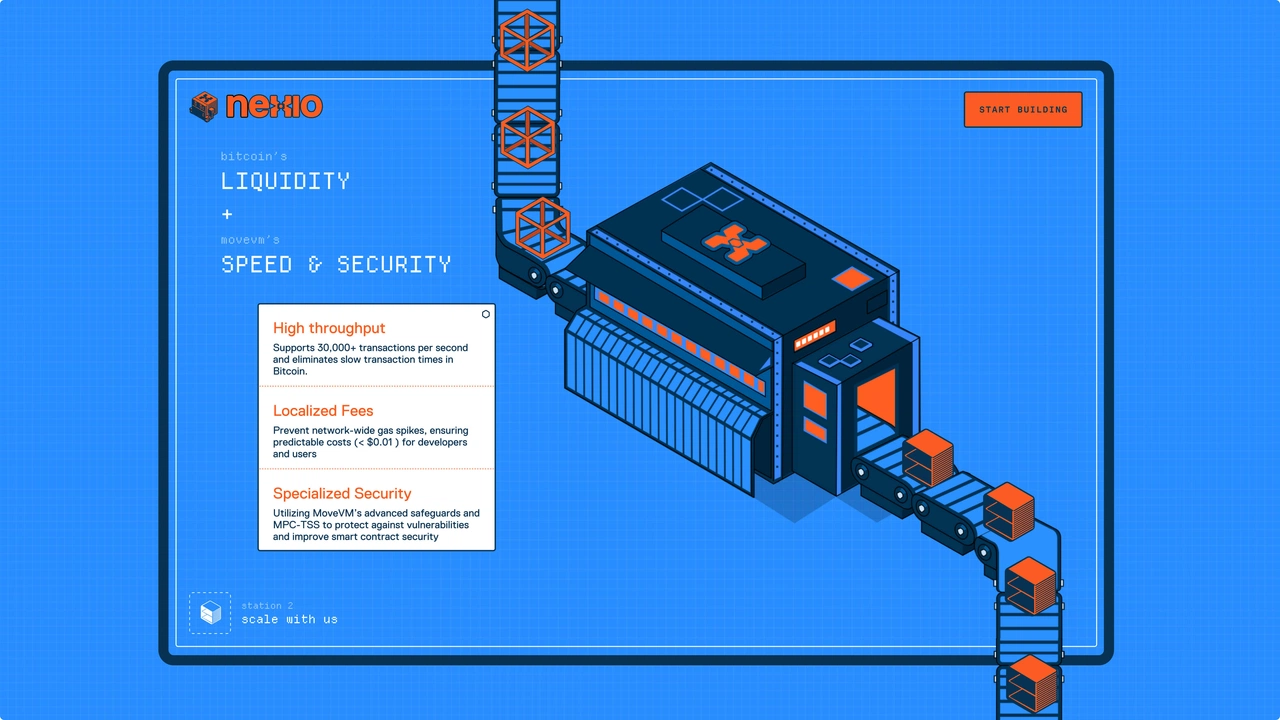 Nexio - Parallelized Bitcoin Rollup | seb-astian