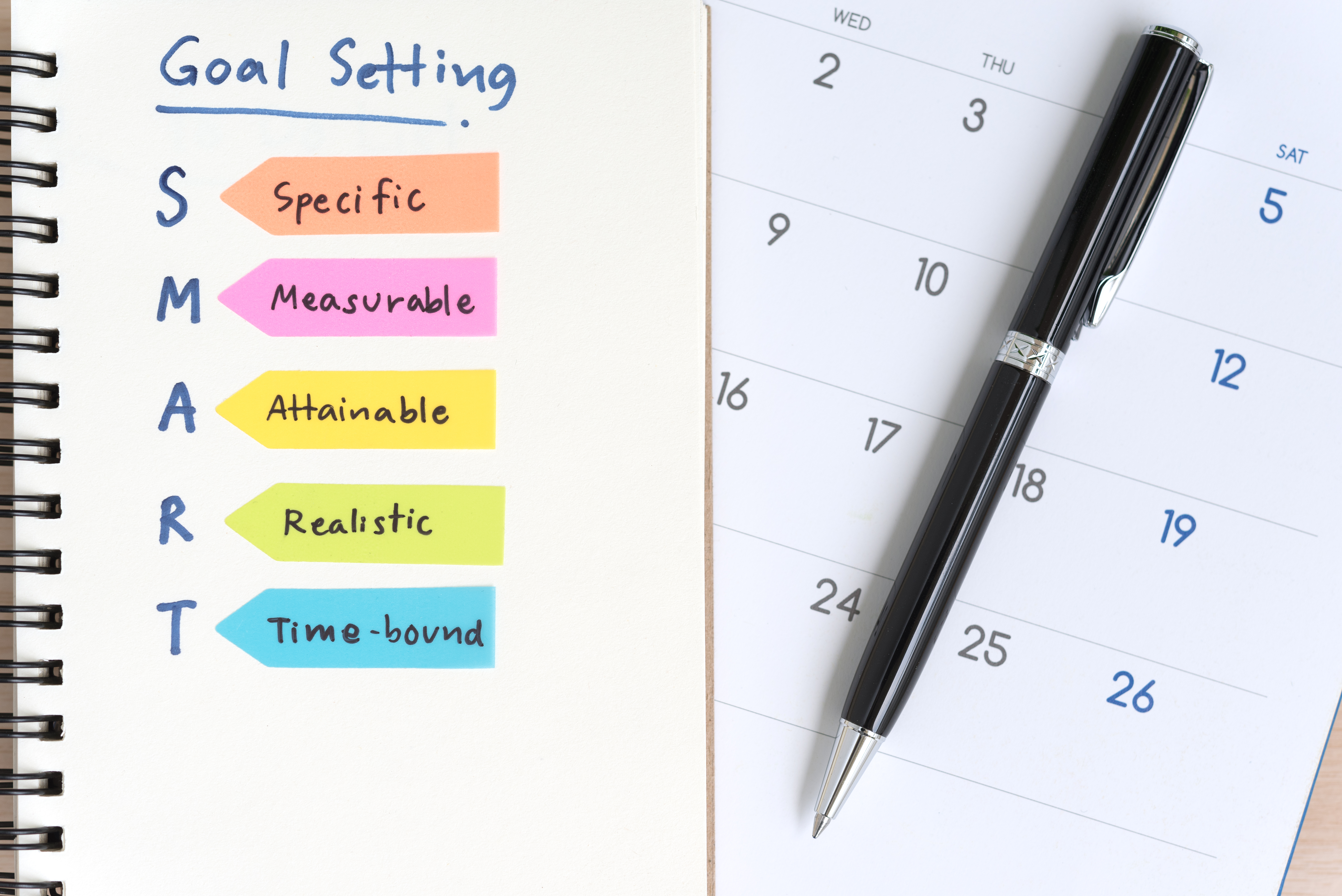Pen & Paper with key points of the smart method written down