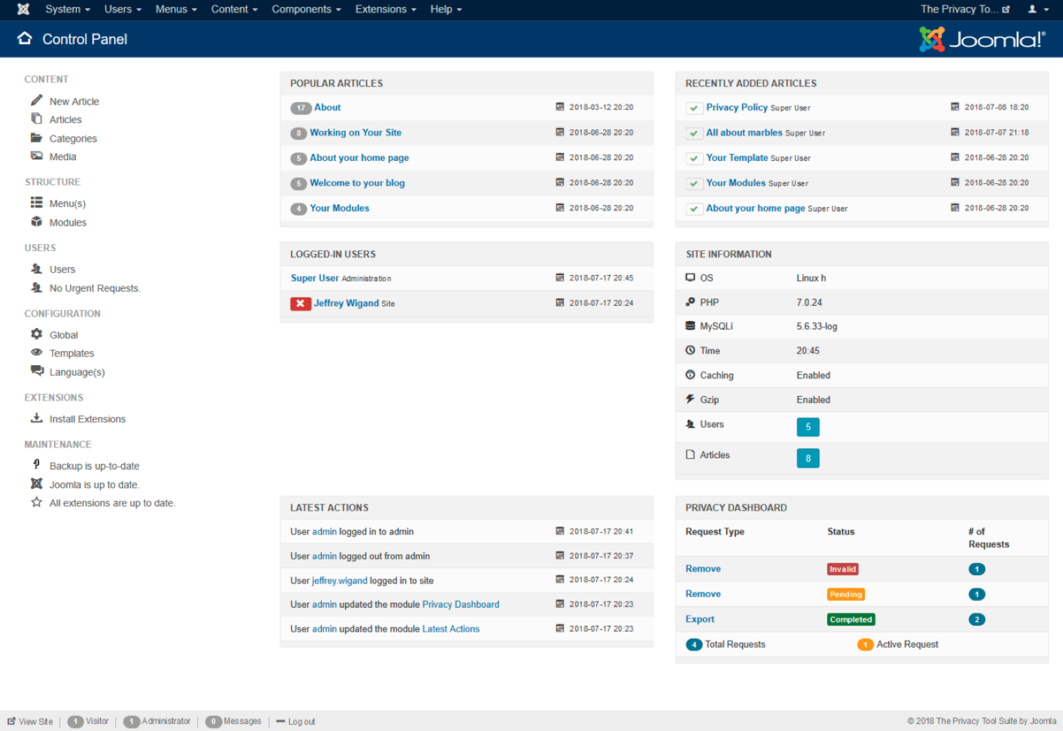 Joomla CMS site control panel