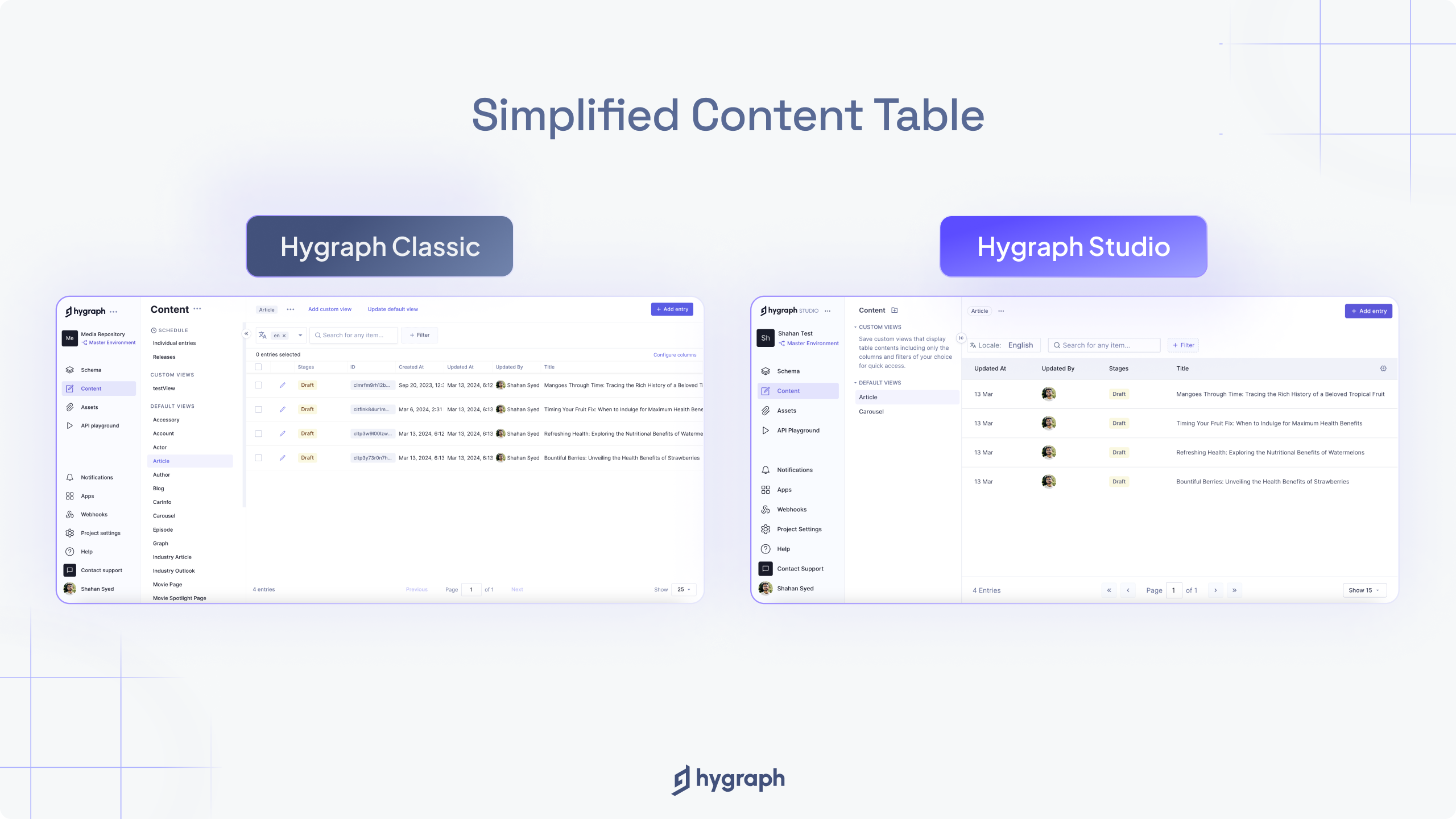 Simplified content table (1).png