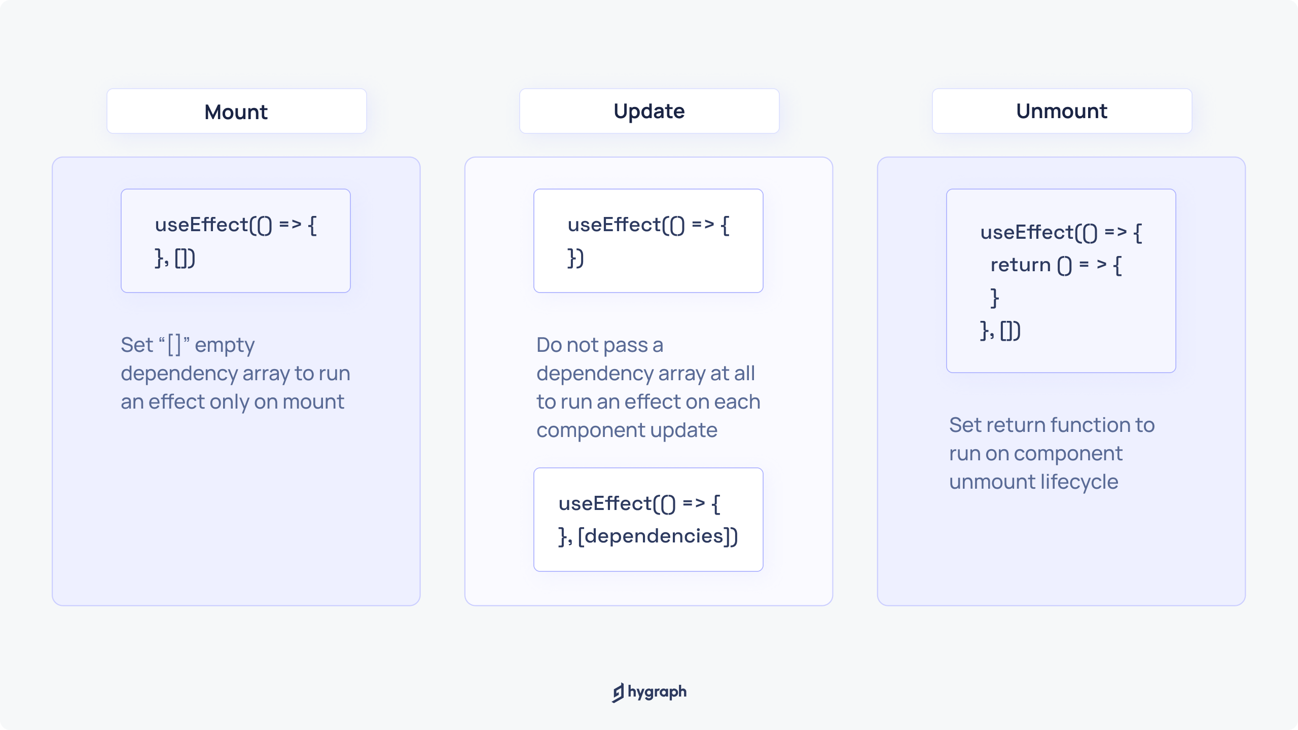 Internal image_ React hooks (1).png