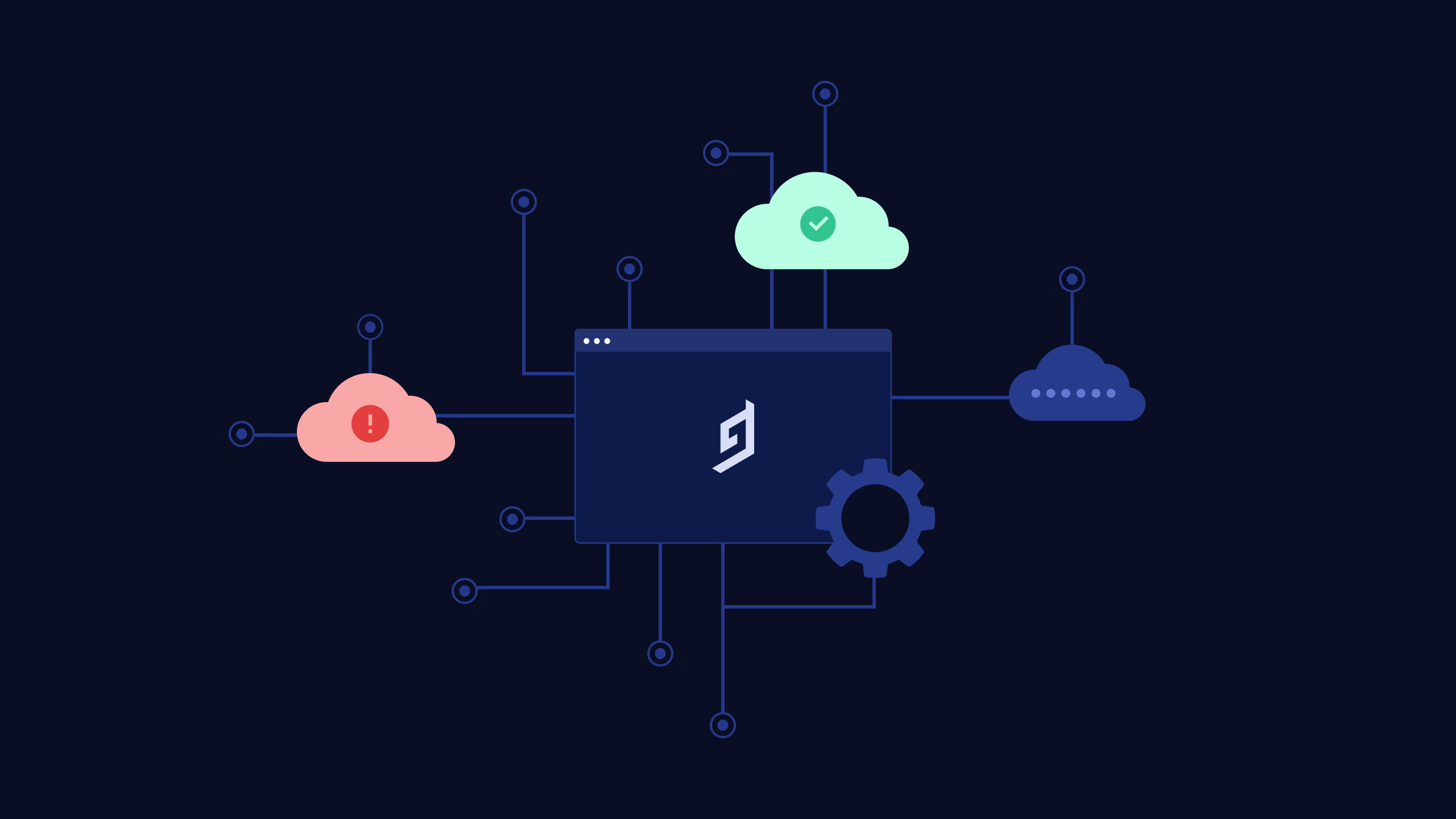 Securing API Access with Permissions | Hygraph
