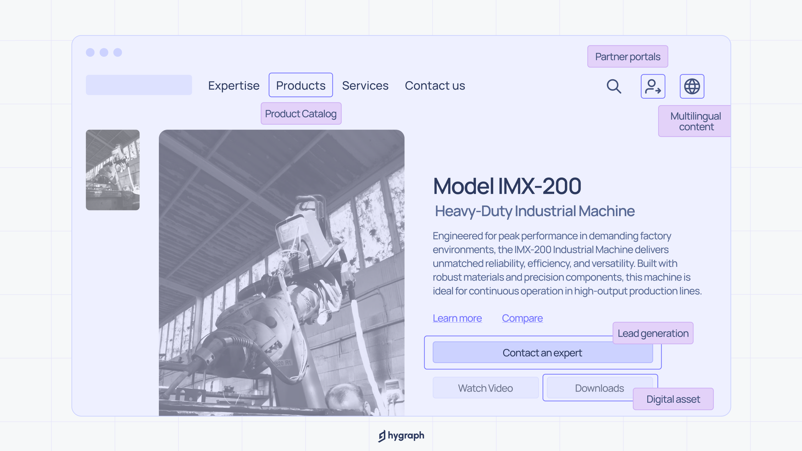 Typical components of a manufacturing website.png