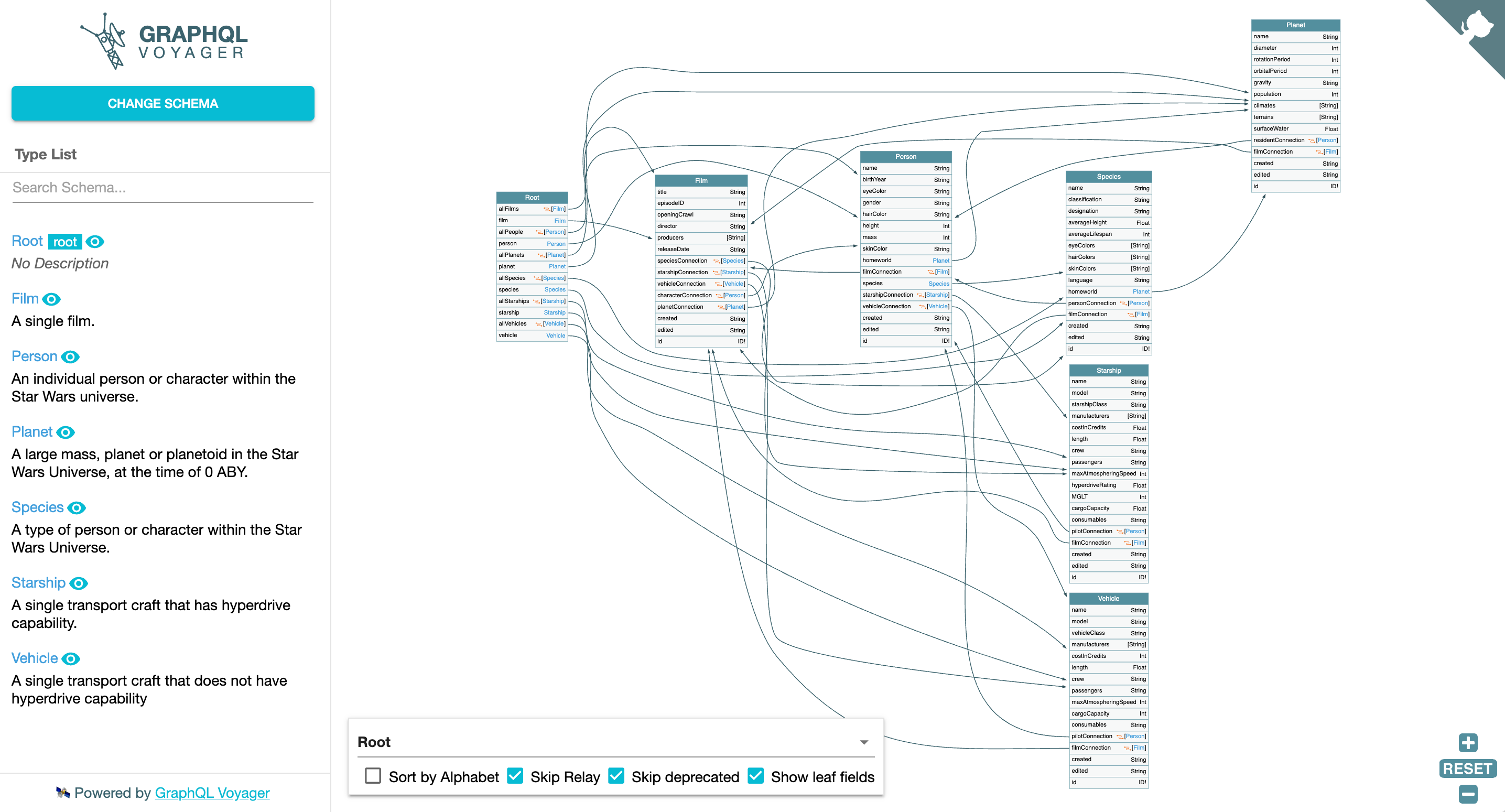 The 13 best GraphQL tools - GraphQL voyager.png