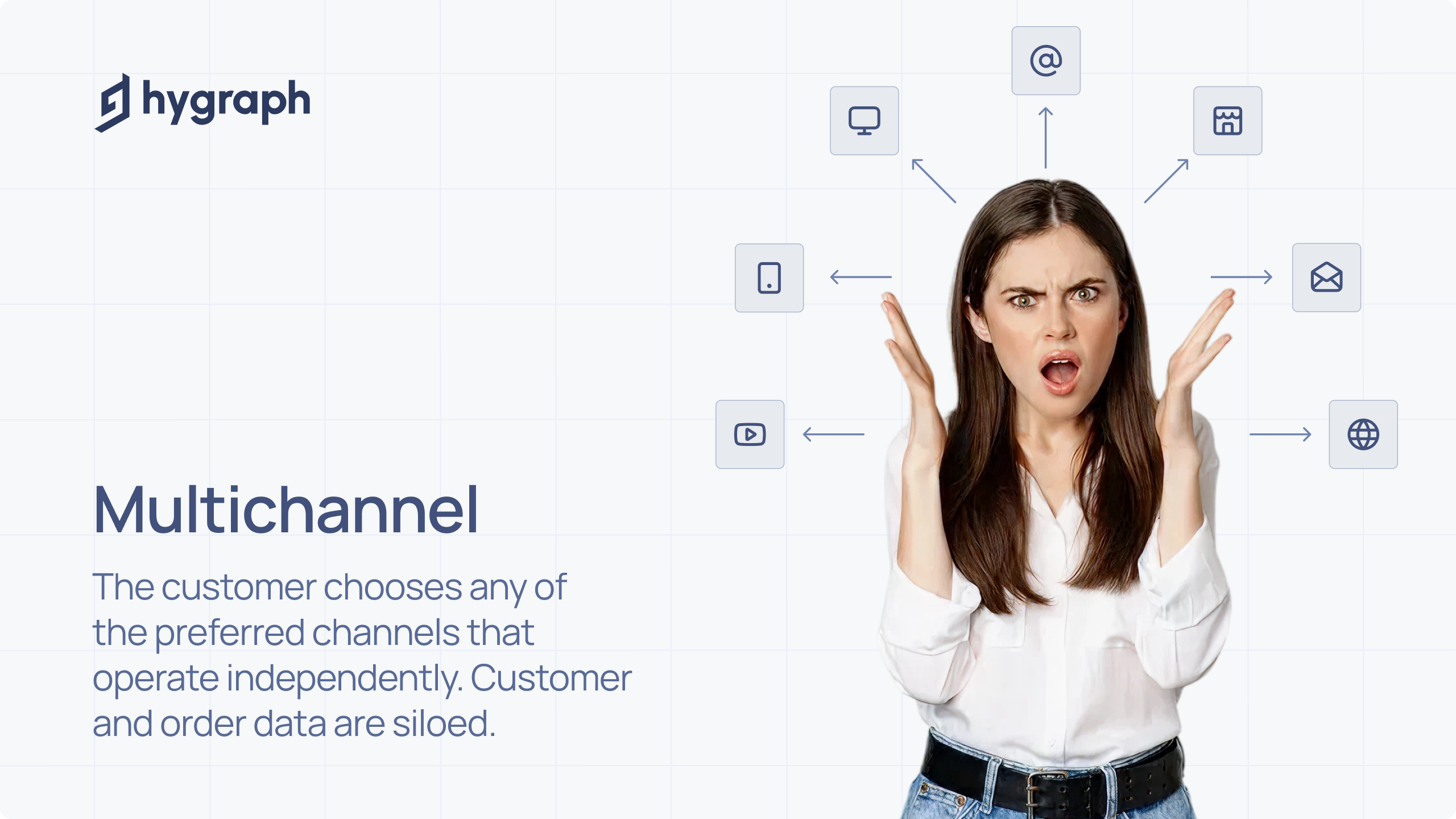 Definition of multichannel.png