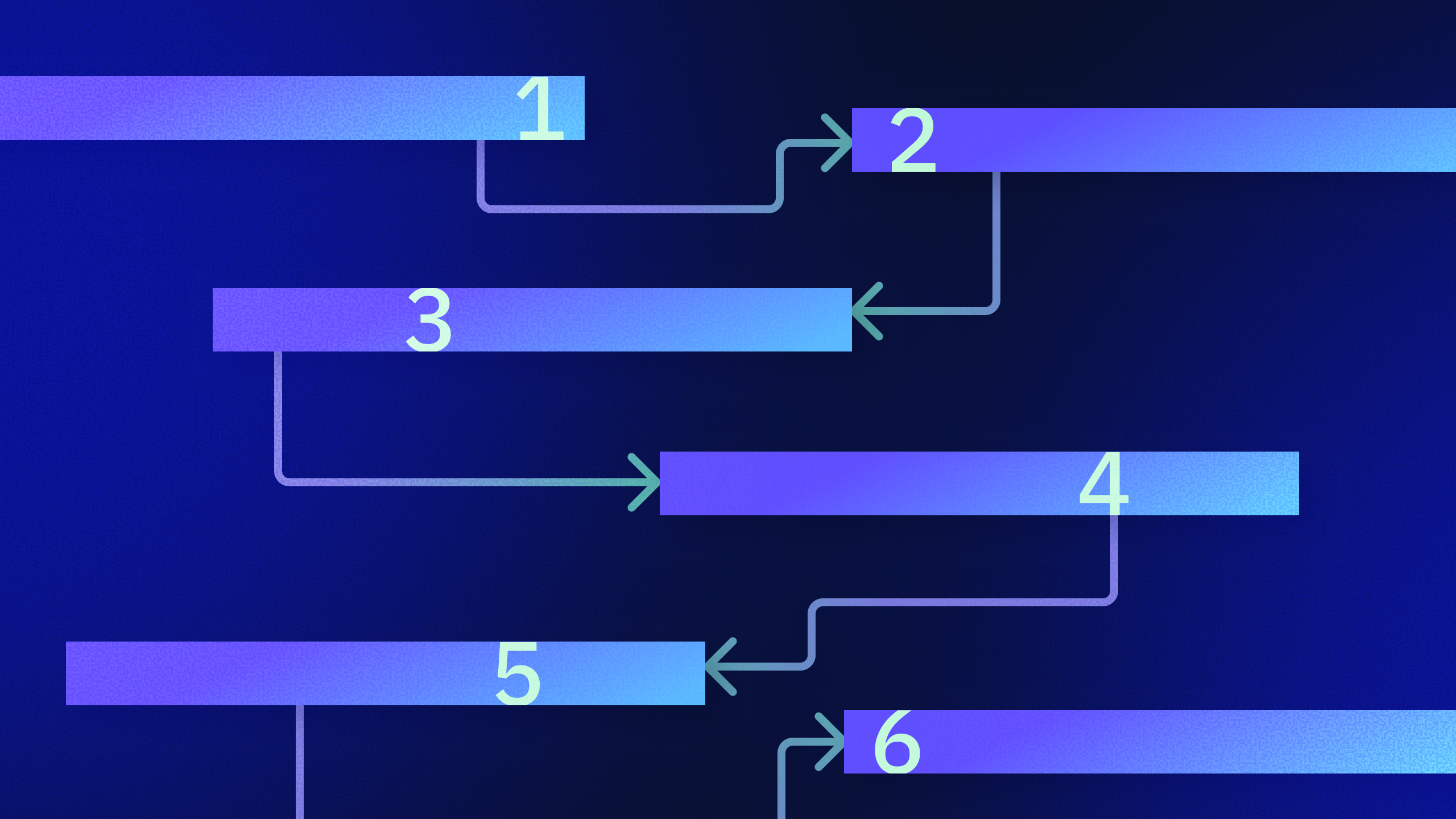 Building a PR-like content workflow in Hygraph | Hygraph
