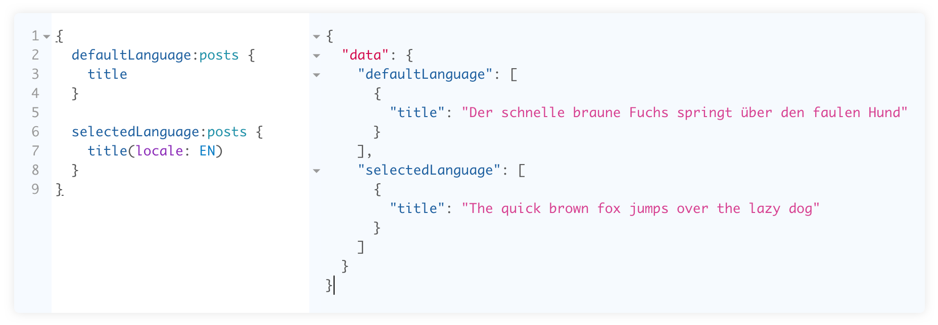 "Localized Query"