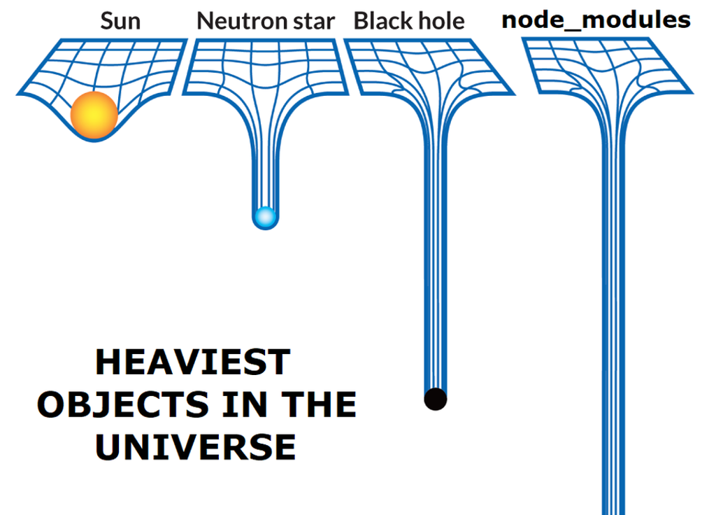 heaviest objects in the universe .png